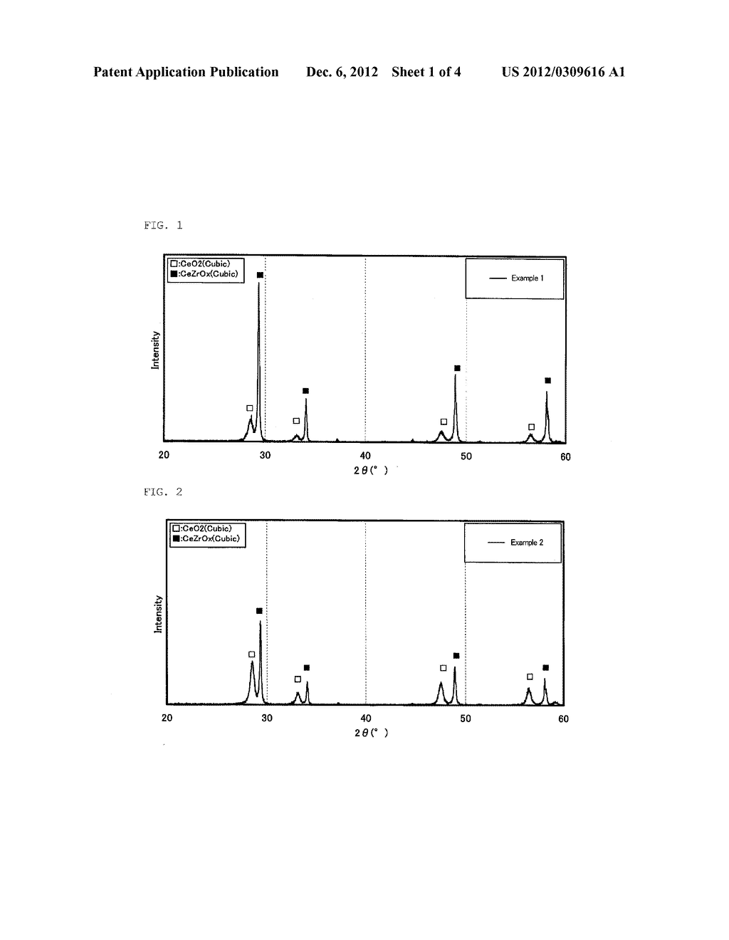 CERIUM OXIDE-ZIRCONIUM OXIDE COMPOSITE OXIDE AND METHOD FOR PRODUCING THE     SAME - diagram, schematic, and image 02