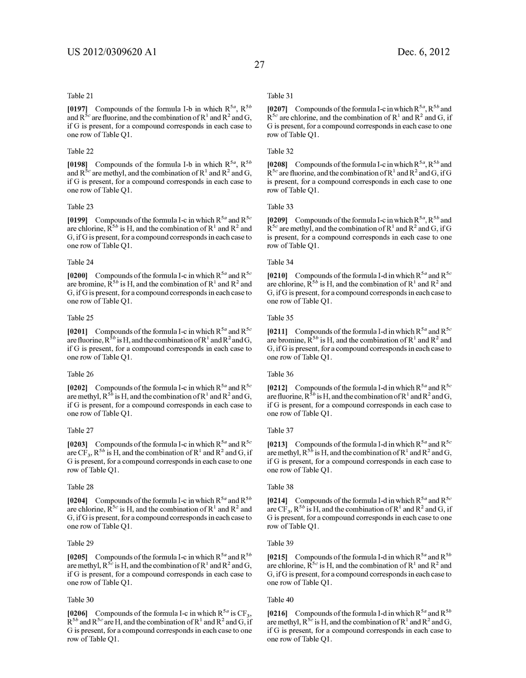 Substituted ketonic isoxazoline compounds and derivatives for combating     animal pests - diagram, schematic, and image 28