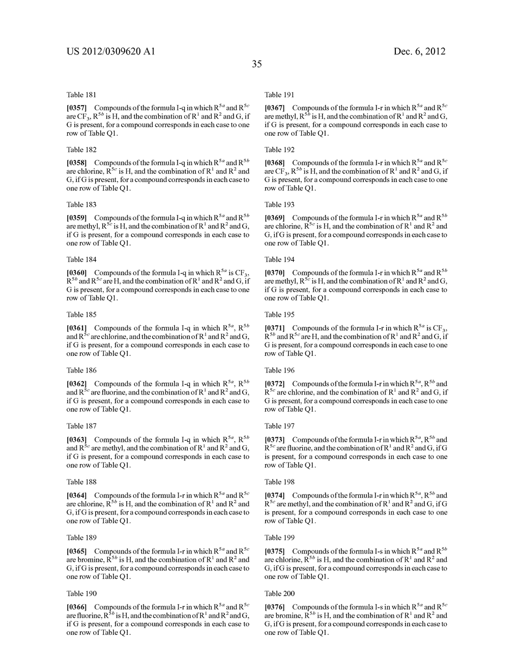 Substituted ketonic isoxazoline compounds and derivatives for combating     animal pests - diagram, schematic, and image 36