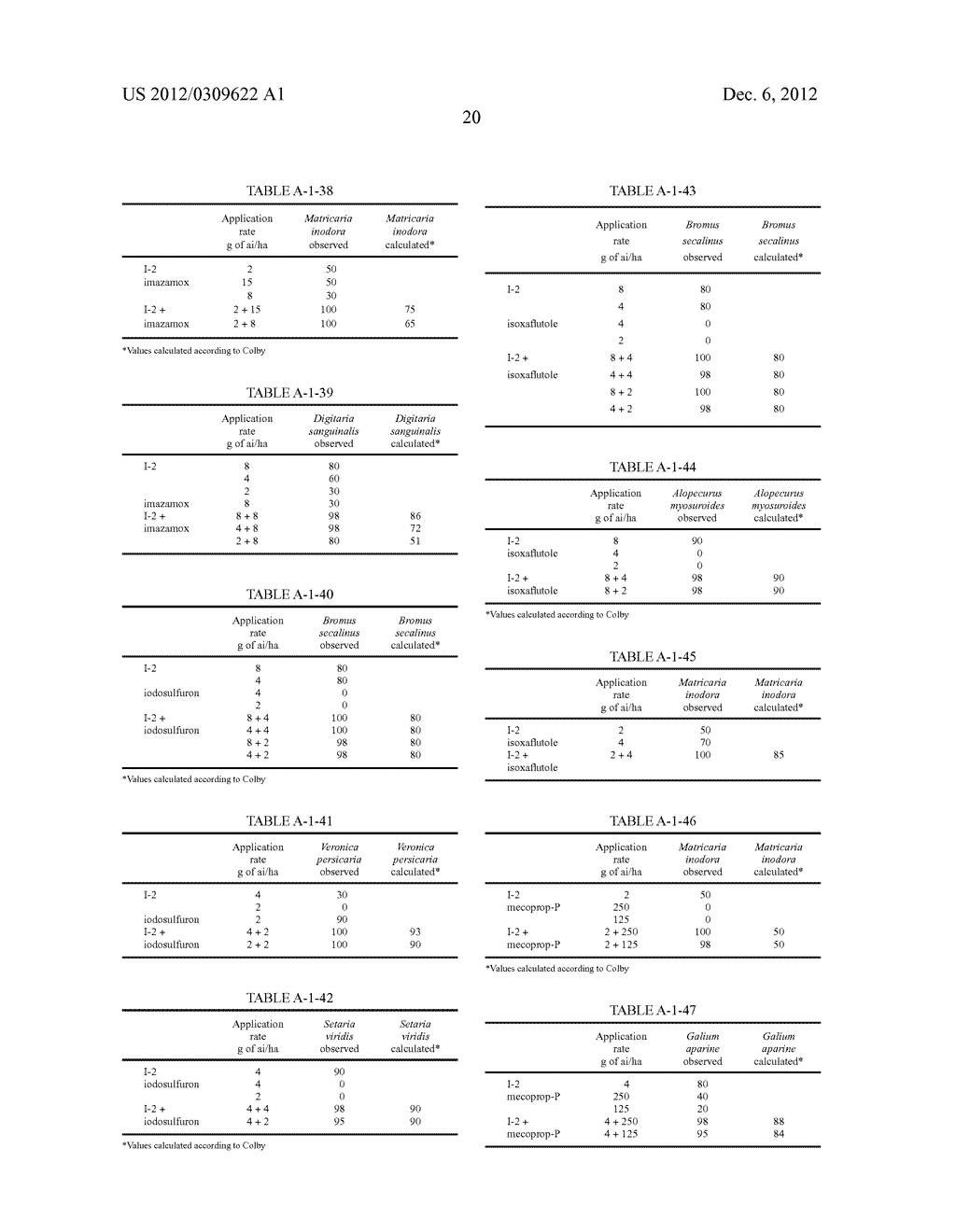 HERBICIDES CONTAINING SUBSTITUTED     THIEN-3-YL-SULPHONYLAMINIO(THIO)CARBONYL-TRIAZOLIN(ETHI)ONES - diagram, schematic, and image 21