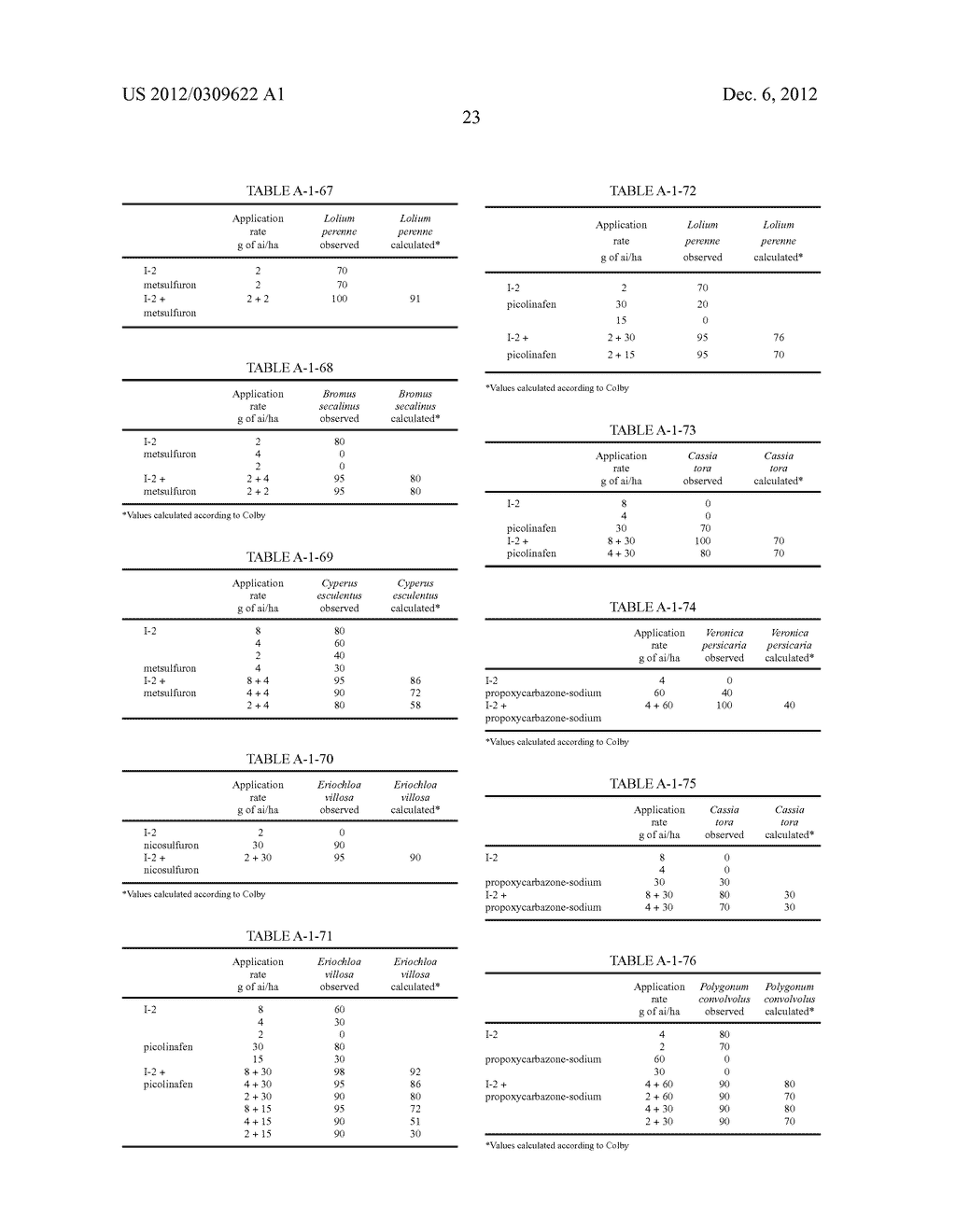 HERBICIDES CONTAINING SUBSTITUTED     THIEN-3-YL-SULPHONYLAMINIO(THIO)CARBONYL-TRIAZOLIN(ETHI)ONES - diagram, schematic, and image 24