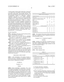 Biocide Compositions Comprising Carbamates diagram and image