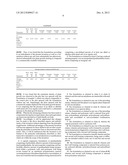 Formulation diagram and image