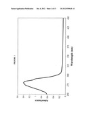 BIOACTIVE AGENT DELIVERY PARTICLES diagram and image