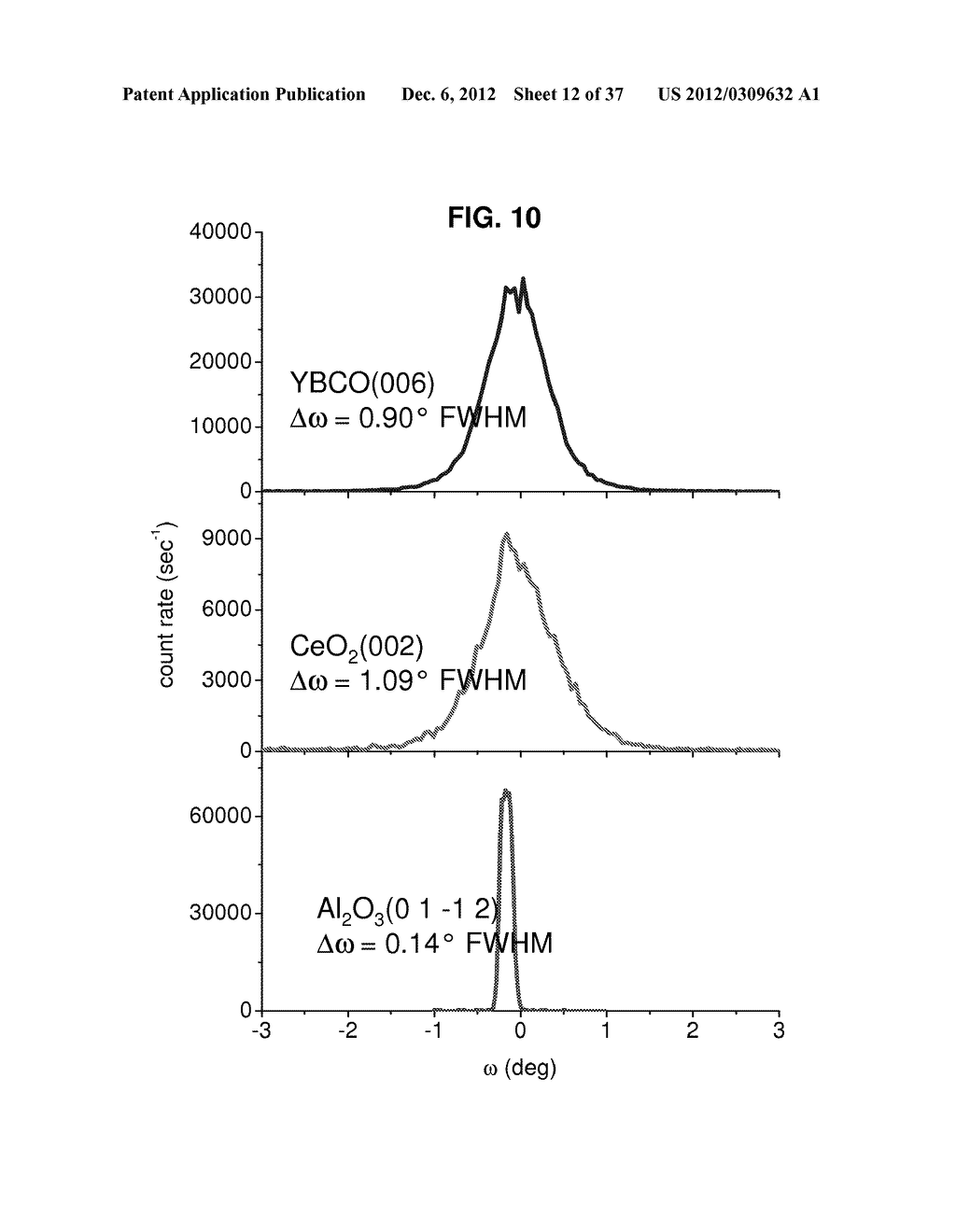 FACETED CERAMIC FIBERS, TAPES OR RIBBONS AND EPITAXIAL DEVICES THEREFROM - diagram, schematic, and image 13