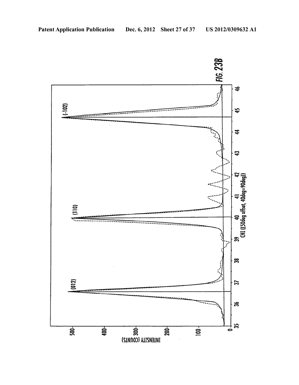 FACETED CERAMIC FIBERS, TAPES OR RIBBONS AND EPITAXIAL DEVICES THEREFROM - diagram, schematic, and image 28