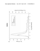 METHOD AND/OR APPARATUS OF OLIGONUCLEOTIDE DESIGN AND/OR NUCLEIC ACID     DETECTION diagram and image