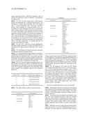 METHOD AND/OR APPARATUS OF OLIGONUCLEOTIDE DESIGN AND/OR NUCLEIC ACID     DETECTION diagram and image