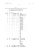 METHOD AND/OR APPARATUS OF OLIGONUCLEOTIDE DESIGN AND/OR NUCLEIC ACID     DETECTION diagram and image