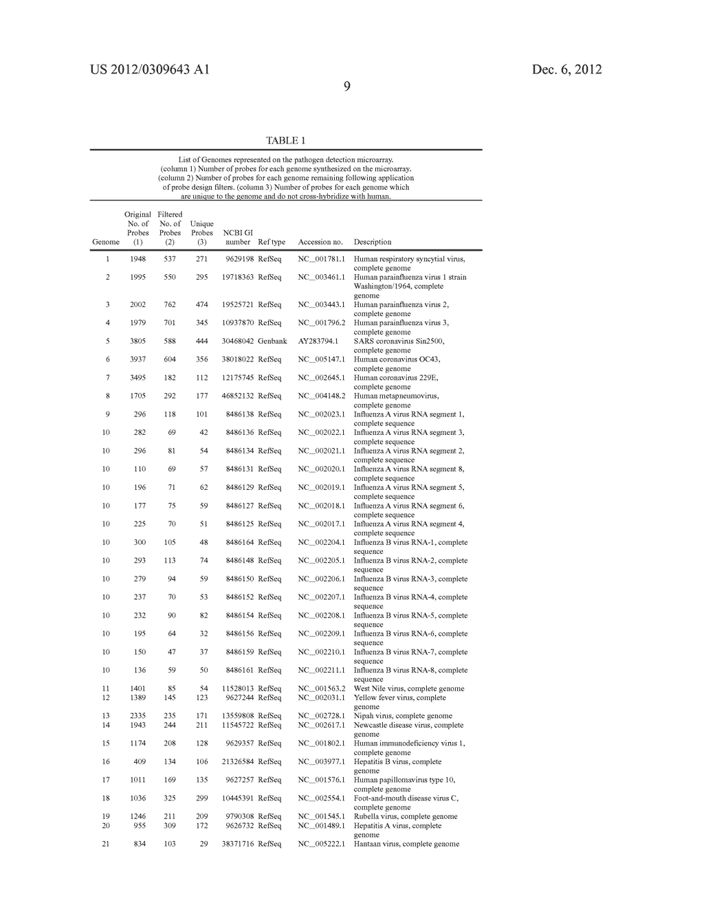 METHOD AND/OR APPARATUS OF OLIGONUCLEOTIDE DESIGN AND/OR NUCLEIC ACID     DETECTION - diagram, schematic, and image 30