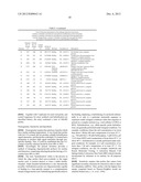 METHOD AND/OR APPARATUS OF OLIGONUCLEOTIDE DESIGN AND/OR NUCLEIC ACID     DETECTION diagram and image