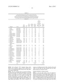 METHOD AND/OR APPARATUS OF OLIGONUCLEOTIDE DESIGN AND/OR NUCLEIC ACID     DETECTION diagram and image