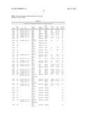 METHOD AND/OR APPARATUS OF OLIGONUCLEOTIDE DESIGN AND/OR NUCLEIC ACID     DETECTION diagram and image