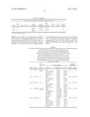 METHOD AND/OR APPARATUS OF OLIGONUCLEOTIDE DESIGN AND/OR NUCLEIC ACID     DETECTION diagram and image