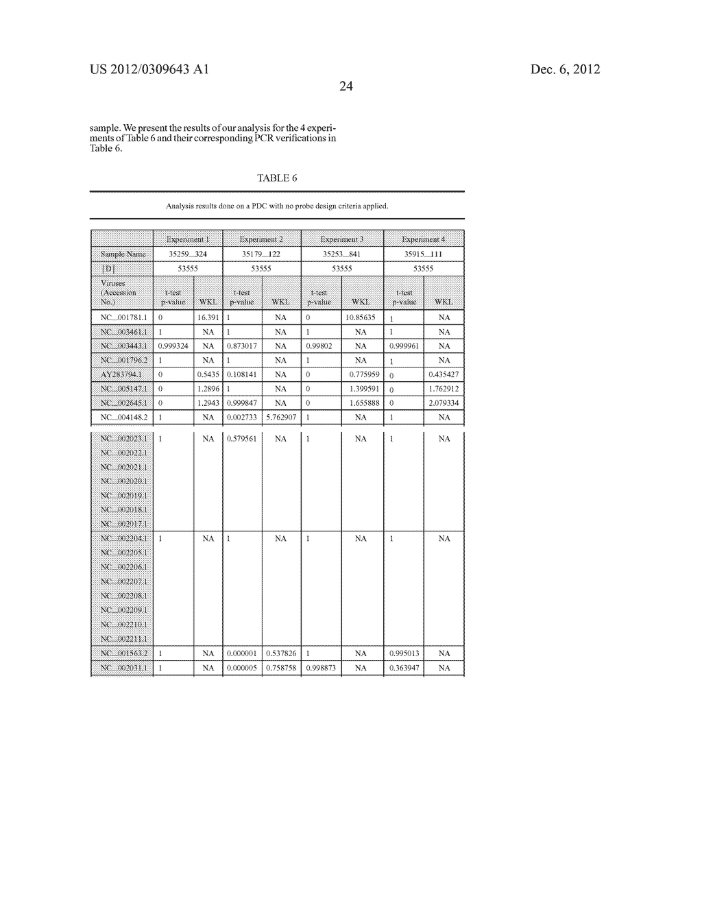 METHOD AND/OR APPARATUS OF OLIGONUCLEOTIDE DESIGN AND/OR NUCLEIC ACID     DETECTION - diagram, schematic, and image 45