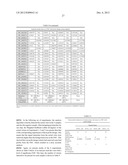 METHOD AND/OR APPARATUS OF OLIGONUCLEOTIDE DESIGN AND/OR NUCLEIC ACID     DETECTION diagram and image