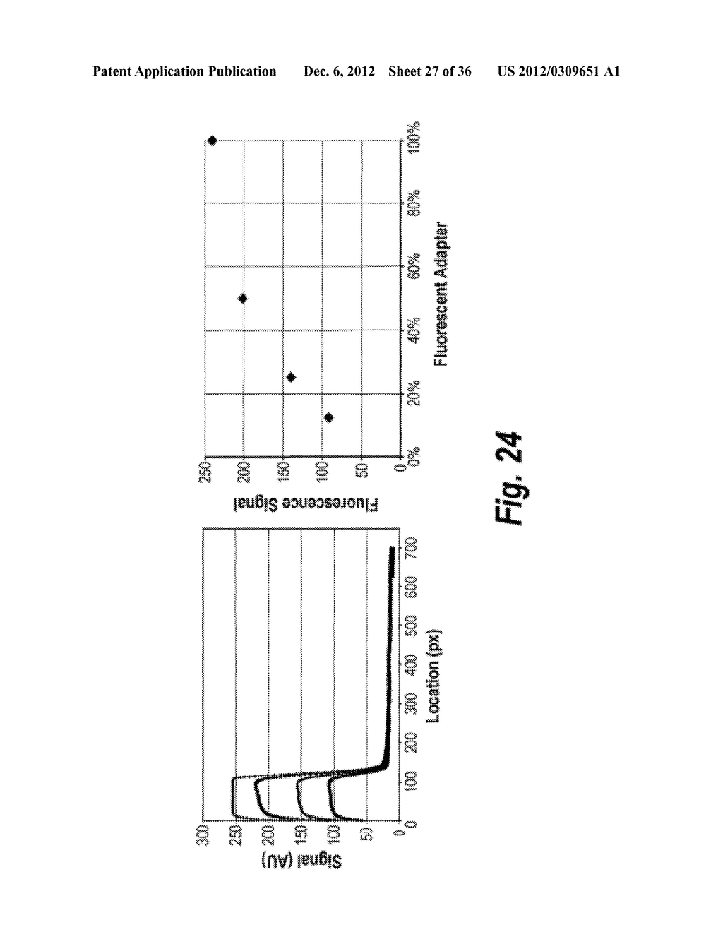 NUCLEIC ACID DETECTION AND QUANTIFICATION BY POST-HYBRIDIZATION LABELING     AND UNIVERSAL ENCODING - diagram, schematic, and image 28