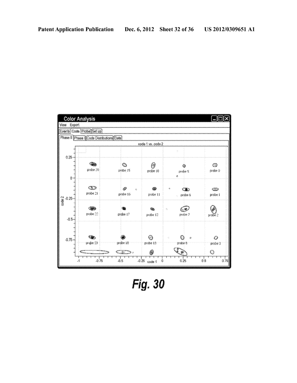 NUCLEIC ACID DETECTION AND QUANTIFICATION BY POST-HYBRIDIZATION LABELING     AND UNIVERSAL ENCODING - diagram, schematic, and image 33