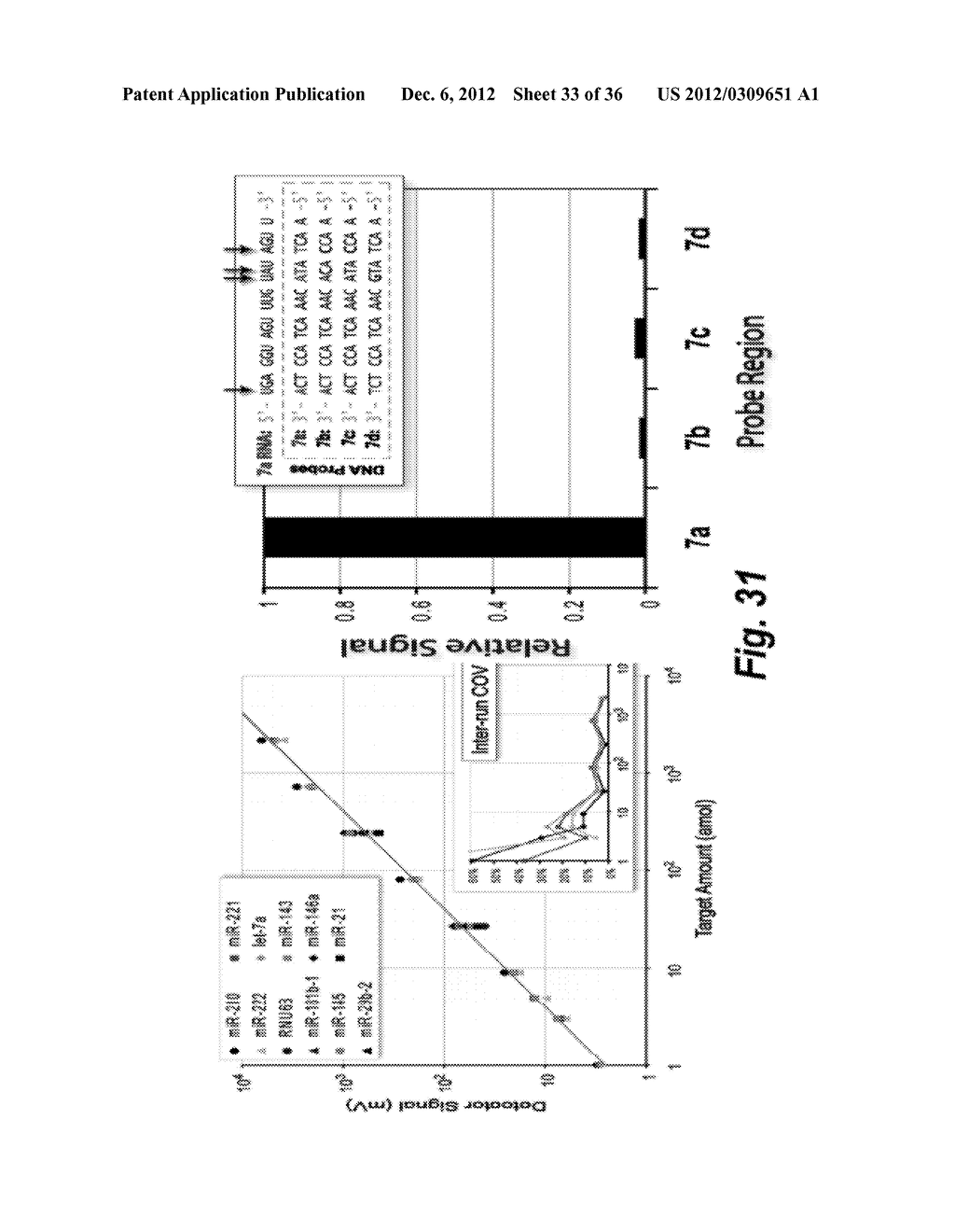 NUCLEIC ACID DETECTION AND QUANTIFICATION BY POST-HYBRIDIZATION LABELING     AND UNIVERSAL ENCODING - diagram, schematic, and image 34