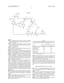 Lantibiotic Salts diagram and image