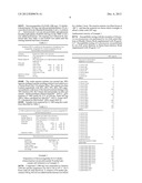 Lantibiotic Salts diagram and image