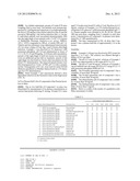 Lantibiotic Salts diagram and image