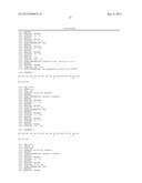 Lantibiotic Salts diagram and image