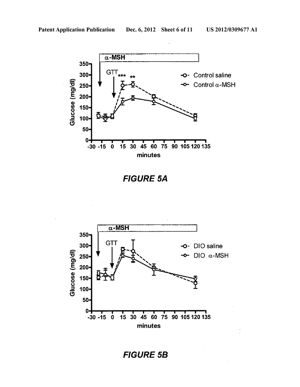 METHODS FOR REGULATING BLOOD GLUCOSE LEVELS - diagram, schematic, and image 07