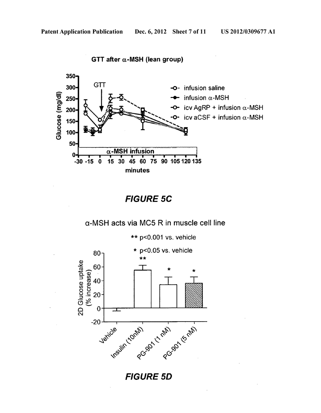 METHODS FOR REGULATING BLOOD GLUCOSE LEVELS - diagram, schematic, and image 08