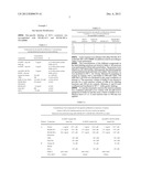 IGF-I POLY (ETHYLENE GLYCOL) CONJUGATES diagram and image