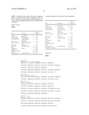 HATCHING FLUID ENZYMES AND USES THEREOF diagram and image