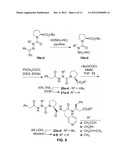 PROSTAGLANDIN-F2 ALPHA RECEPTOR MODULATORS AND USES THEREOF diagram and image