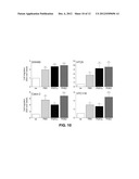 PROSTAGLANDIN-F2 ALPHA RECEPTOR MODULATORS AND USES THEREOF diagram and image