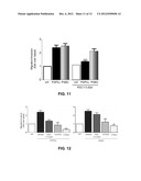 PROSTAGLANDIN-F2 ALPHA RECEPTOR MODULATORS AND USES THEREOF diagram and image