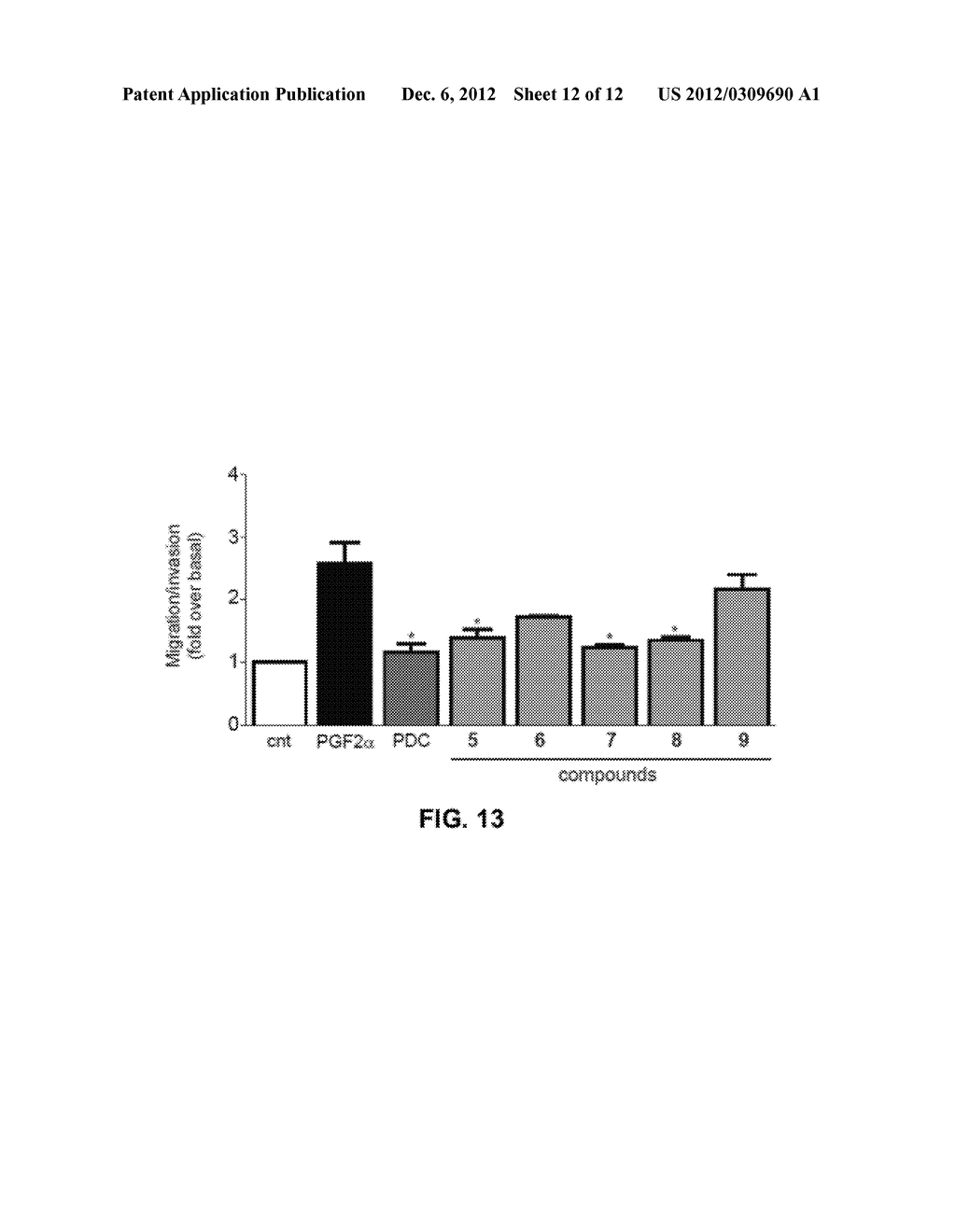 PROSTAGLANDIN-F2 ALPHA RECEPTOR MODULATORS AND USES THEREOF - diagram, schematic, and image 13