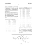 PROSTAGLANDIN-F2 ALPHA RECEPTOR MODULATORS AND USES THEREOF diagram and image