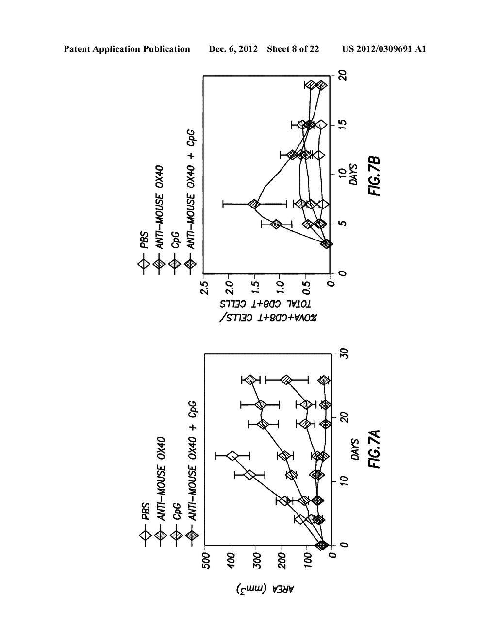 TUMOR TARGETED DELIVERY OF IMMUNOMODULATORS BY NANOPOLYMERS - diagram, schematic, and image 09