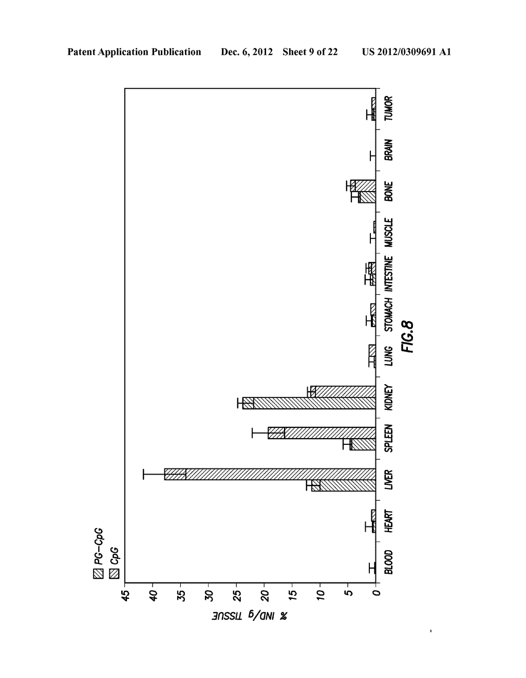 TUMOR TARGETED DELIVERY OF IMMUNOMODULATORS BY NANOPOLYMERS - diagram, schematic, and image 10