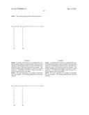 Dual Chain Synthetic Heparin-Binding Growth Factor Analogs diagram and image