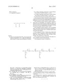 Dual Chain Synthetic Heparin-Binding Growth Factor Analogs diagram and image