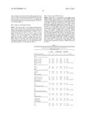 METHODS OF DIAGNOSING AND PROGNOSING COLONIC POLYPS diagram and image