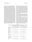 METHODS OF DIAGNOSING AND PROGNOSING COLONIC POLYPS diagram and image