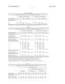 METHODS OF DIAGNOSING AND PROGNOSING COLONIC POLYPS diagram and image