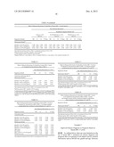 METHODS OF DIAGNOSING AND PROGNOSING COLONIC POLYPS diagram and image