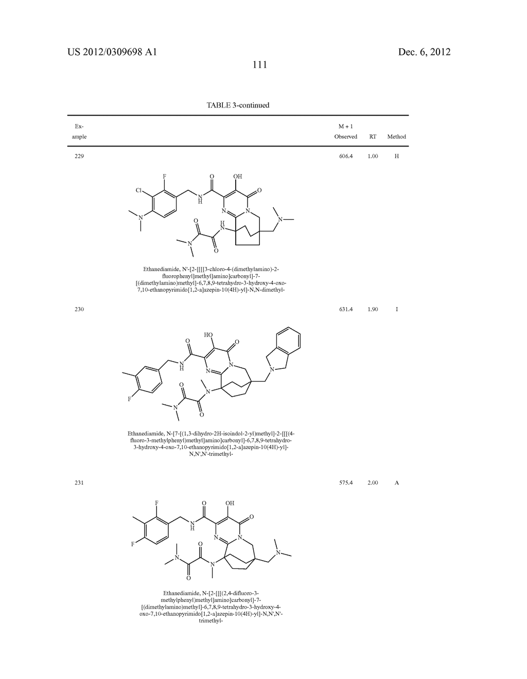 HIV Integrase Inhibitors - diagram, schematic, and image 112