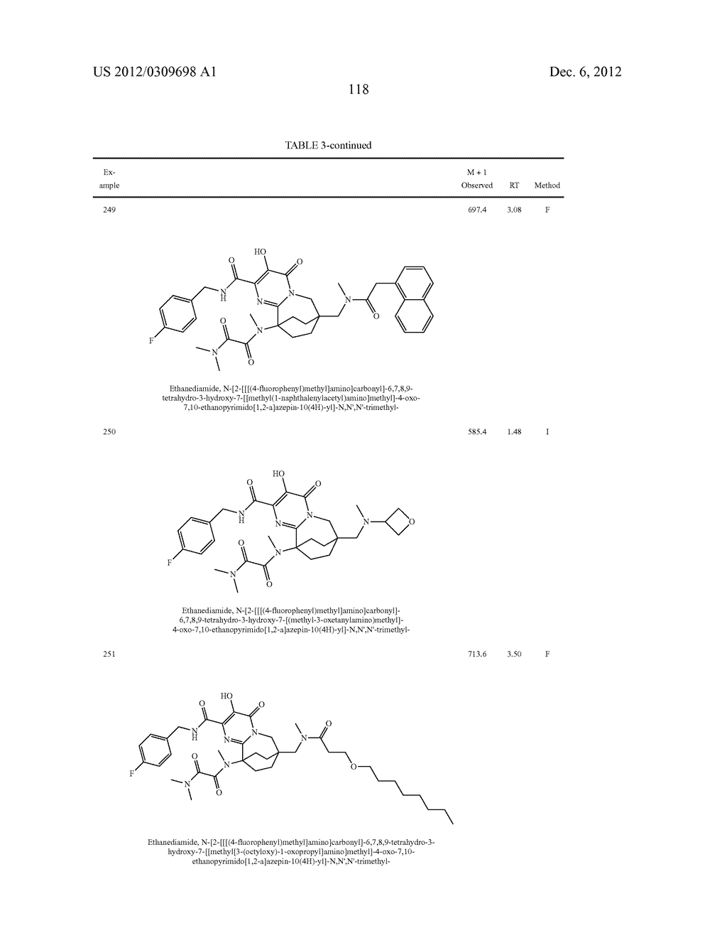 HIV Integrase Inhibitors - diagram, schematic, and image 119