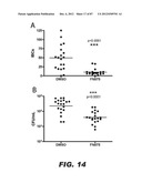 COMPOUNDS AND METHODS FOR TREATING BACTERIAL INFECTIONS diagram and image