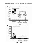 COMPOUNDS AND METHODS FOR TREATING BACTERIAL INFECTIONS diagram and image