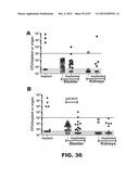 COMPOUNDS AND METHODS FOR TREATING BACTERIAL INFECTIONS diagram and image