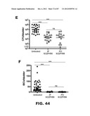 COMPOUNDS AND METHODS FOR TREATING BACTERIAL INFECTIONS diagram and image